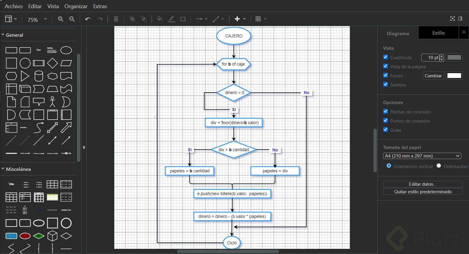 Diagrama De Flujo Del Cajero Autom Tico Platzi